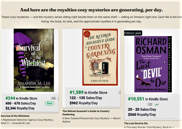 Cozy Mystery Novel Maker Review – Pricing, Features & Verdict