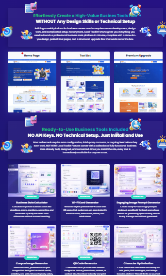 Local Toolkit Fortune Software Dashboard and Features