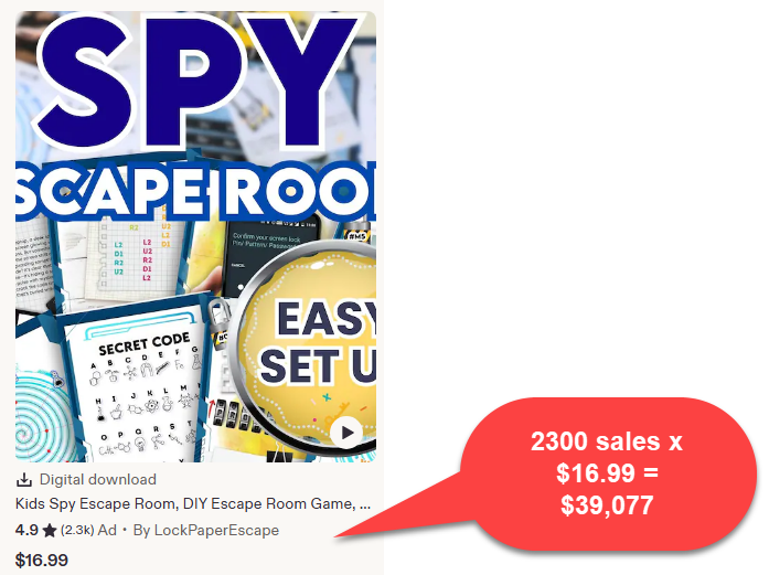 Spy Academy WarriorPlus Special Offer